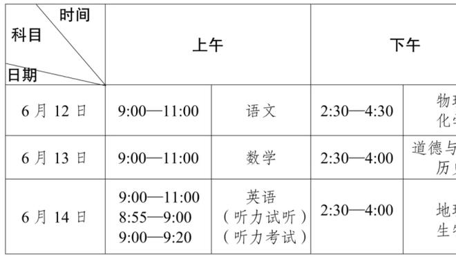 麦卡利斯特数据：3脚关键传球，6次抢断，评分8.1暂全场最高