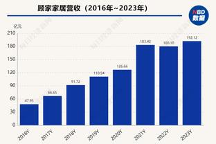 开云棋牌官网最新苹果版截图4