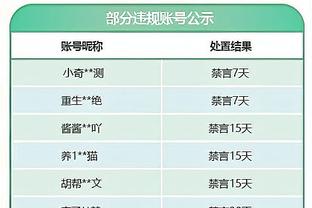 卡佩罗：阿莱格里知道如何让球员发挥最佳，即便单线作战也会轮换